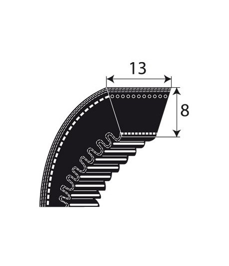Série AX - façonneuses STAF, courroie crantée