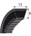 Série AX - façonneuses STAFJAC, courroie crantée