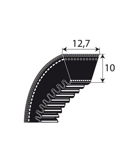 Série XPA -façonneuses PAVAILLER, courroie crantée