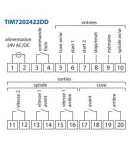 Minuterie SITEC double